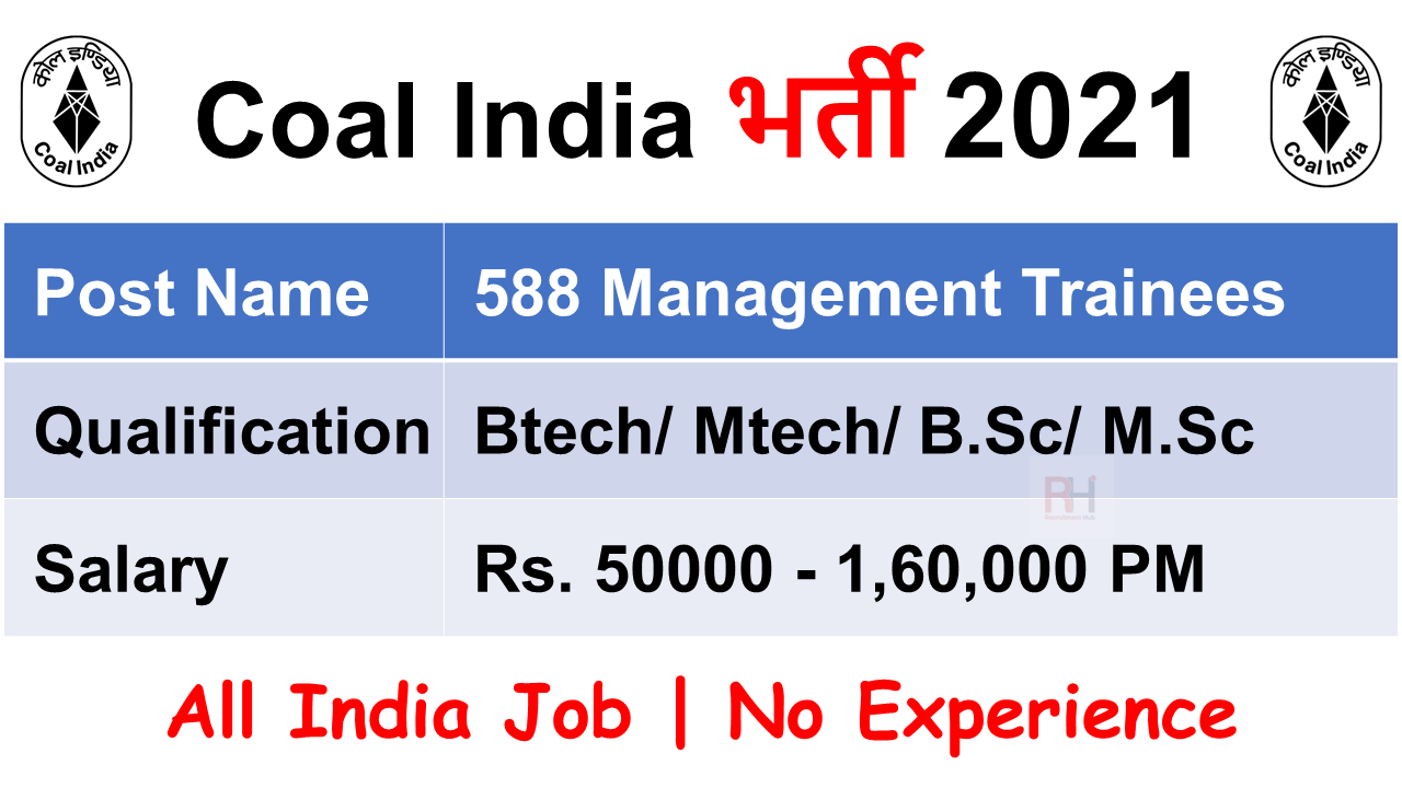 coal india limited recruitment